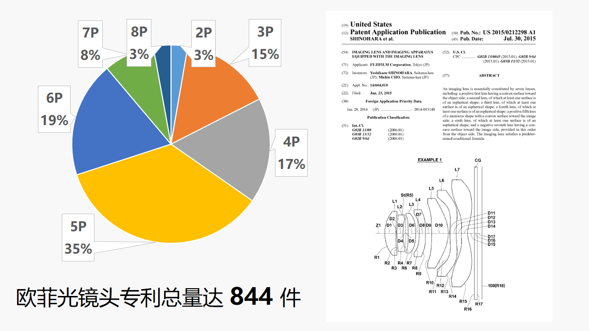 首页-欧陆注册-eHR治理系统