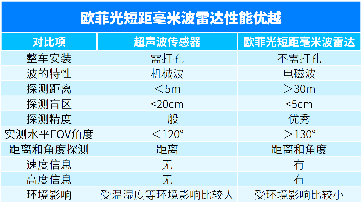 首页-欧陆注册-eHR治理系统