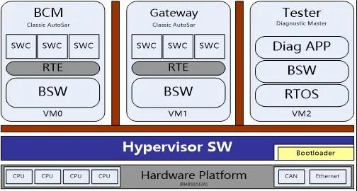 首页-欧陆注册-eHR治理系统