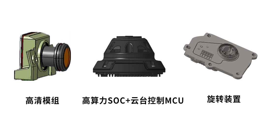 首页-欧陆注册-eHR治理系统