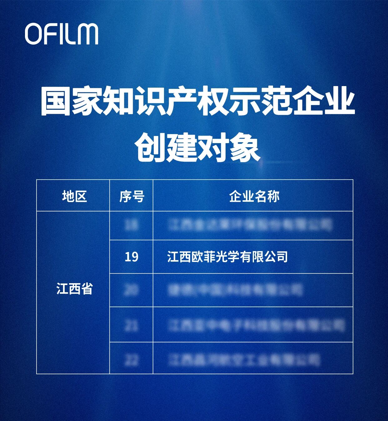 首页-欧陆注册-eHR治理系统