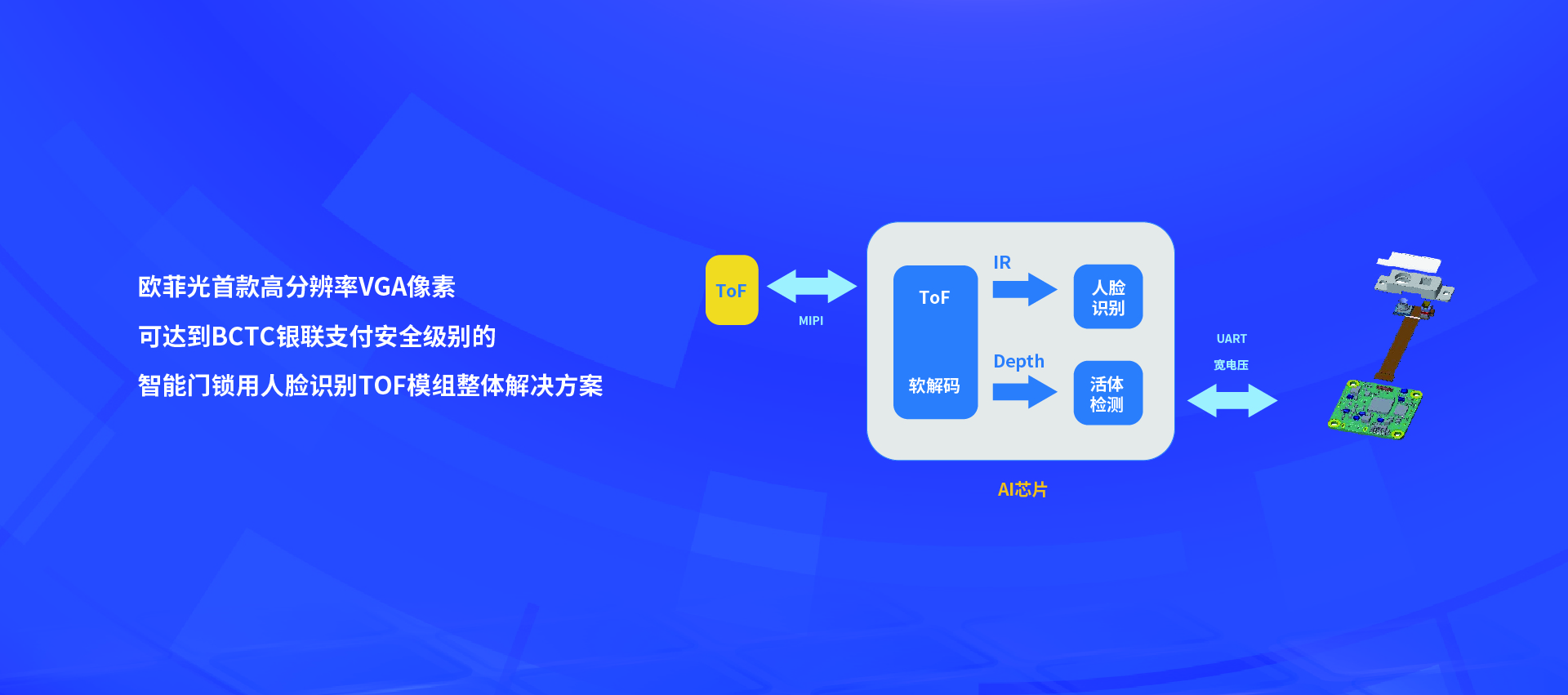 unohacha_20220617013940