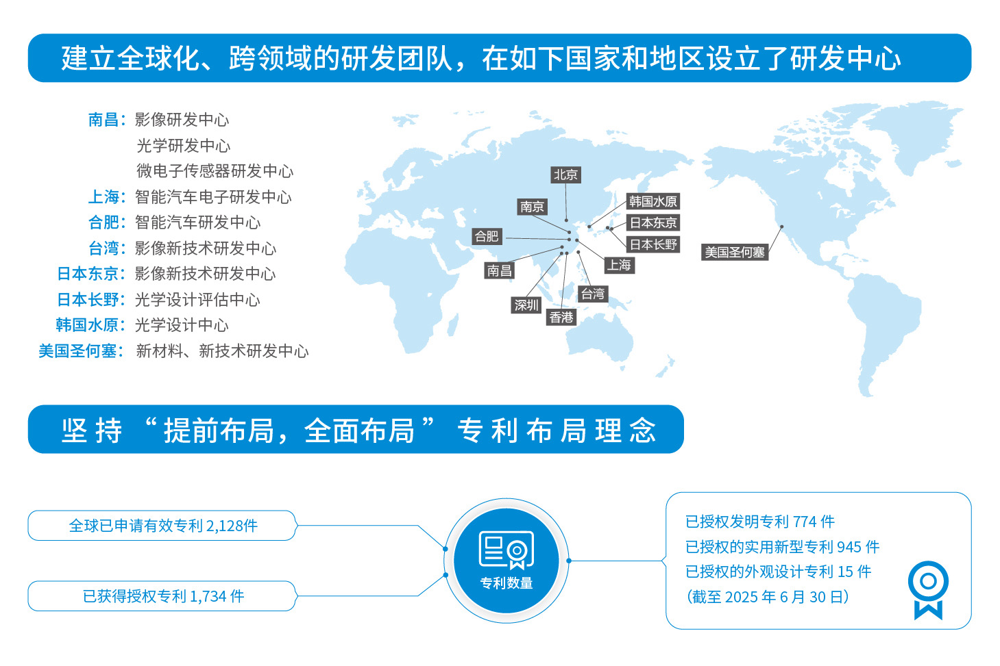 unohacha_20250827023734